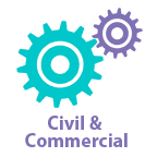 mediation: civil