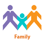 mediation: family